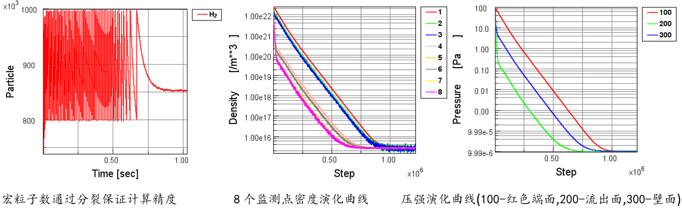 抽真空过程仿真-2.png